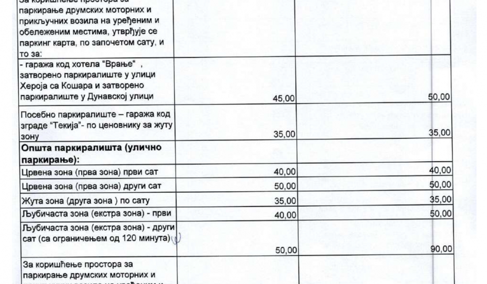 Klik na dokument za puni prikaz