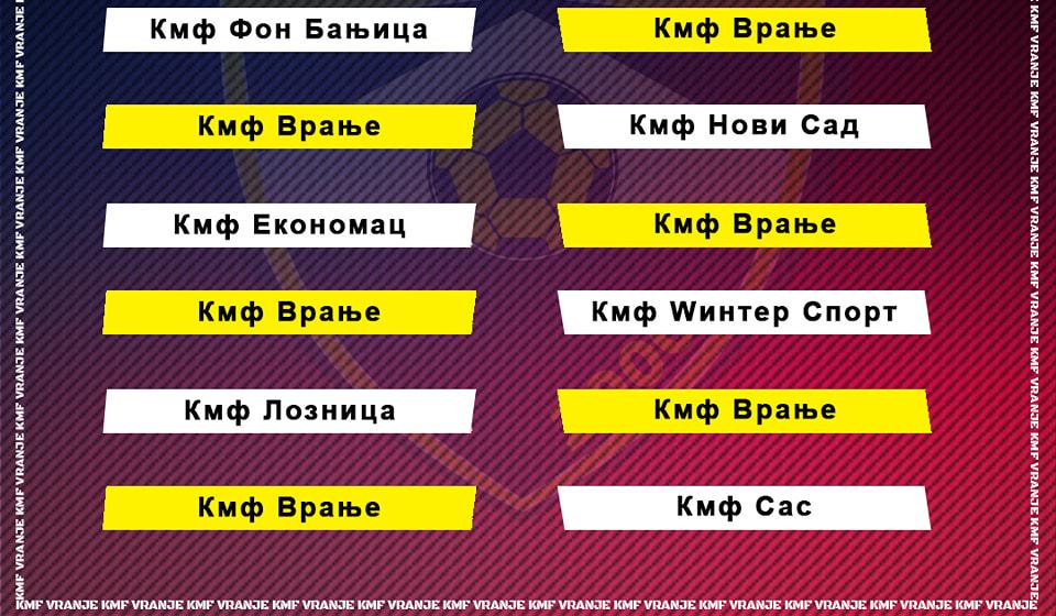 Raspored utakmica KMF Vranje
