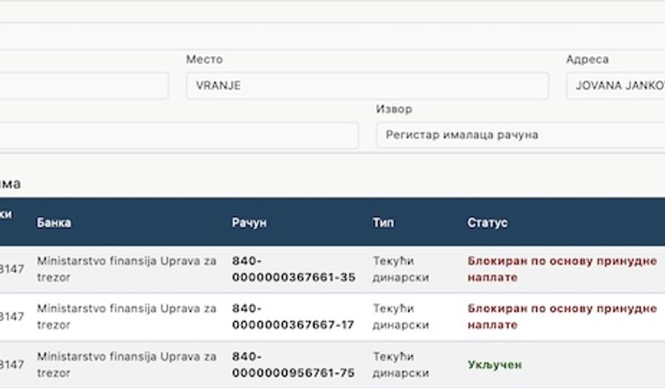 Podatak Narodne banke o blokadi računa ZC Vranje (klik na dokument za puni prikaz). Foto printscreen NBS
